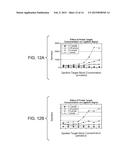 Random Array DNA Analysis by Hybridization diagram and image