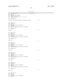 Random Array DNA Analysis by Hybridization diagram and image