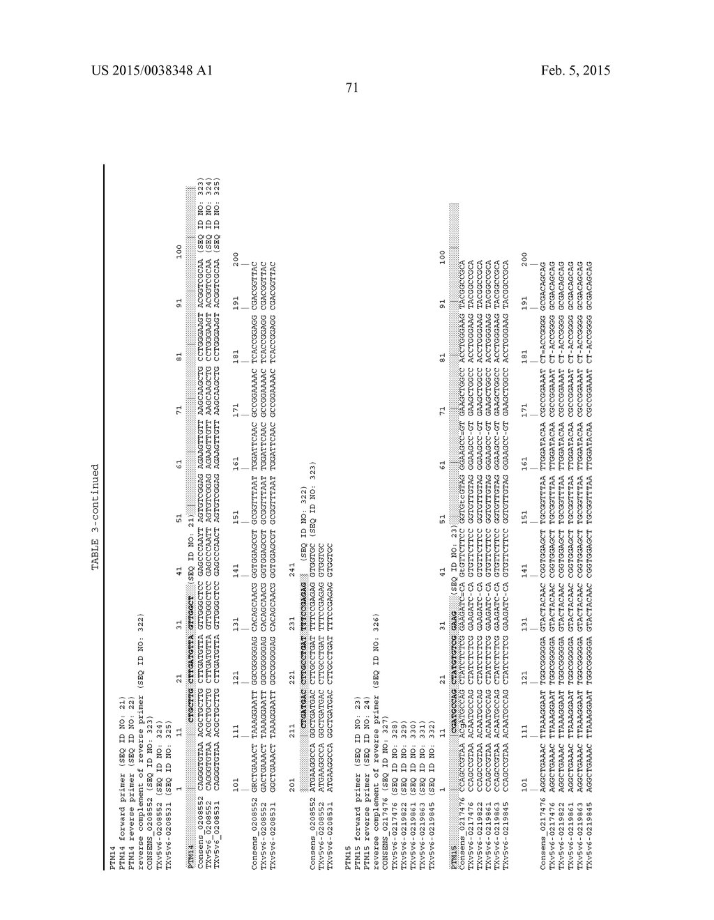 MICROBIAL BIOINDICATORS OF HYDROCARBONS IN WATER AND IN MARINE SEDIMENTS     AND METHODS FOR MAKING AND USING THEM - diagram, schematic, and image 86