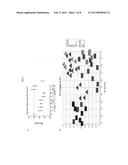 Methods and Molecular Pharmacodynamic Biomarkers for Multiple Signaling     Pathways in Response to Carboxyamidotriazole Orotate diagram and image