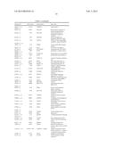 Methods and Molecular Pharmacodynamic Biomarkers for Multiple Signaling     Pathways in Response to Carboxyamidotriazole Orotate diagram and image