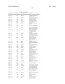 Methods and Molecular Pharmacodynamic Biomarkers for Multiple Signaling     Pathways in Response to Carboxyamidotriazole Orotate diagram and image