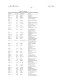 Methods and Molecular Pharmacodynamic Biomarkers for Multiple Signaling     Pathways in Response to Carboxyamidotriazole Orotate diagram and image