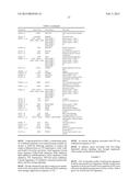 Methods and Molecular Pharmacodynamic Biomarkers for Multiple Signaling     Pathways in Response to Carboxyamidotriazole Orotate diagram and image