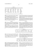 Methods and Molecular Pharmacodynamic Biomarkers for Multiple Signaling     Pathways in Response to Carboxyamidotriazole Orotate diagram and image