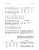 Methods and Molecular Pharmacodynamic Biomarkers for Multiple Signaling     Pathways in Response to Carboxyamidotriazole Orotate diagram and image