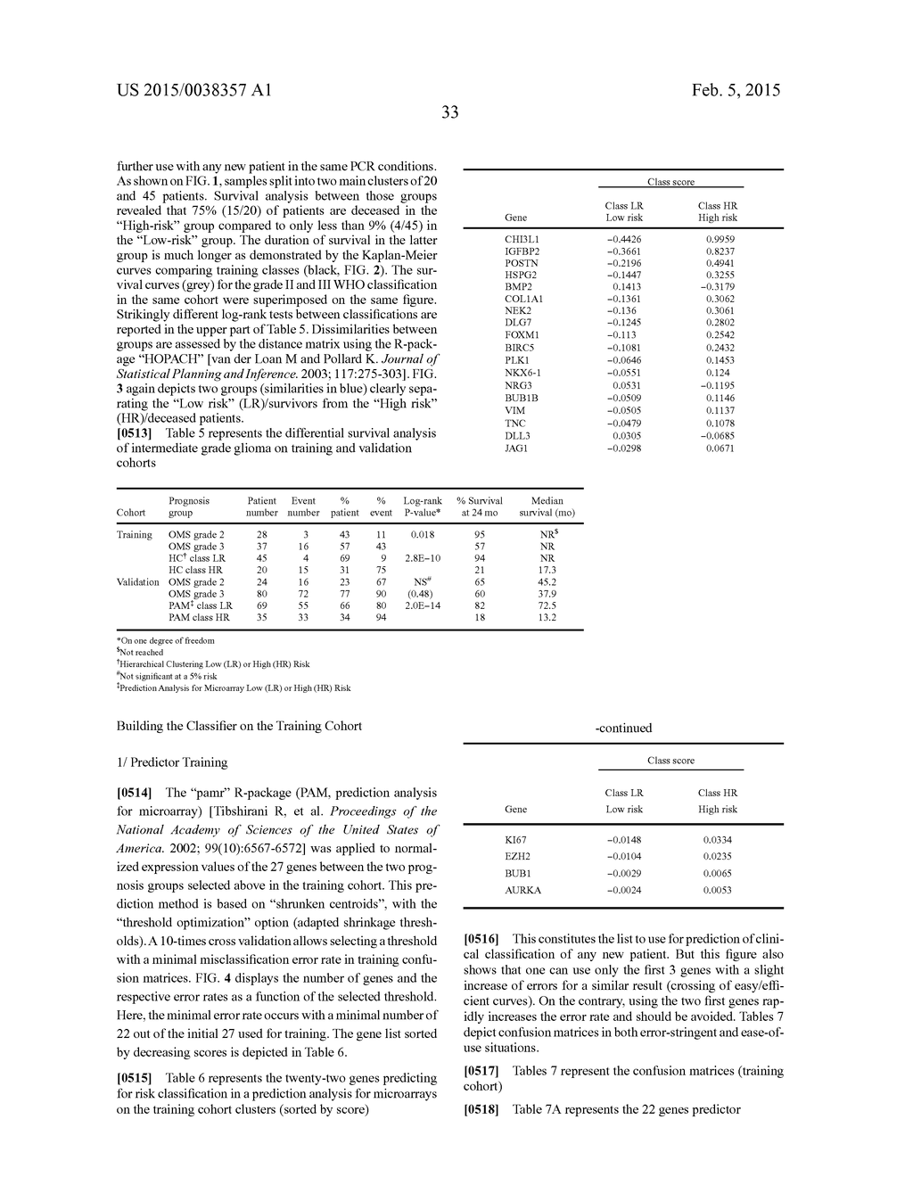 PROGNOSIS FOR GLIOMA - diagram, schematic, and image 44