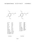 Immunoassay for Phenethylamines of the 2C and DO Sub-Families diagram and image