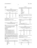 Immunoassay for Phenethylamines of the 2C and DO Sub-Families diagram and image