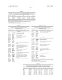 Method and Kit for Diagnosing Autism Using Gene Expression Profiling diagram and image