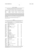 Method and Kit for Diagnosing Autism Using Gene Expression Profiling diagram and image