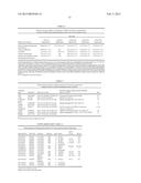 Method and Kit for Diagnosing Autism Using Gene Expression Profiling diagram and image