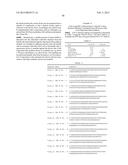 DE NOVO SYNTHESIZED GENE LIBRARIES diagram and image