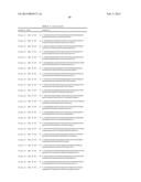 DE NOVO SYNTHESIZED GENE LIBRARIES diagram and image