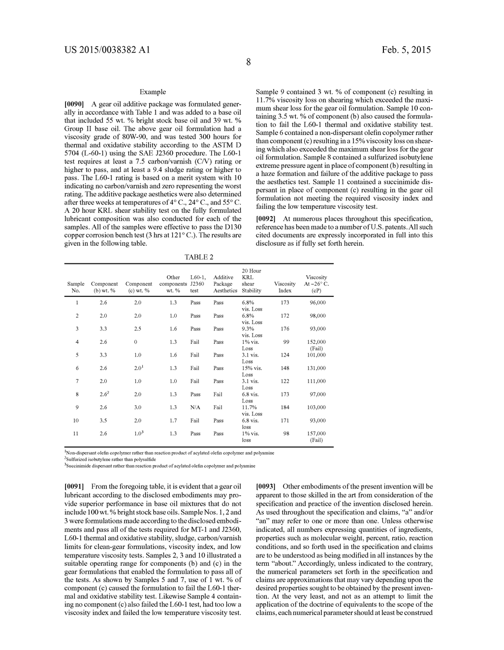 GEAR OIL COMPOSITIONS - diagram, schematic, and image 09