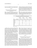 AQUEOUS CLEANING COMPOSITIONS INCLUDING AN ALKYL 3-HYDROXYBUTYRATE diagram and image