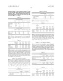 FREESTANDING DETERGENT COMPOSITION NOT REQUIRING AN AUTOMATED DISPENSER diagram and image