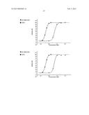 Compounds That Bind to the Erythropoietin Receptor diagram and image