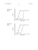 Compounds That Bind to the Erythropoietin Receptor diagram and image