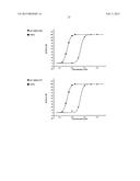 Compounds That Bind to the Erythropoietin Receptor diagram and image