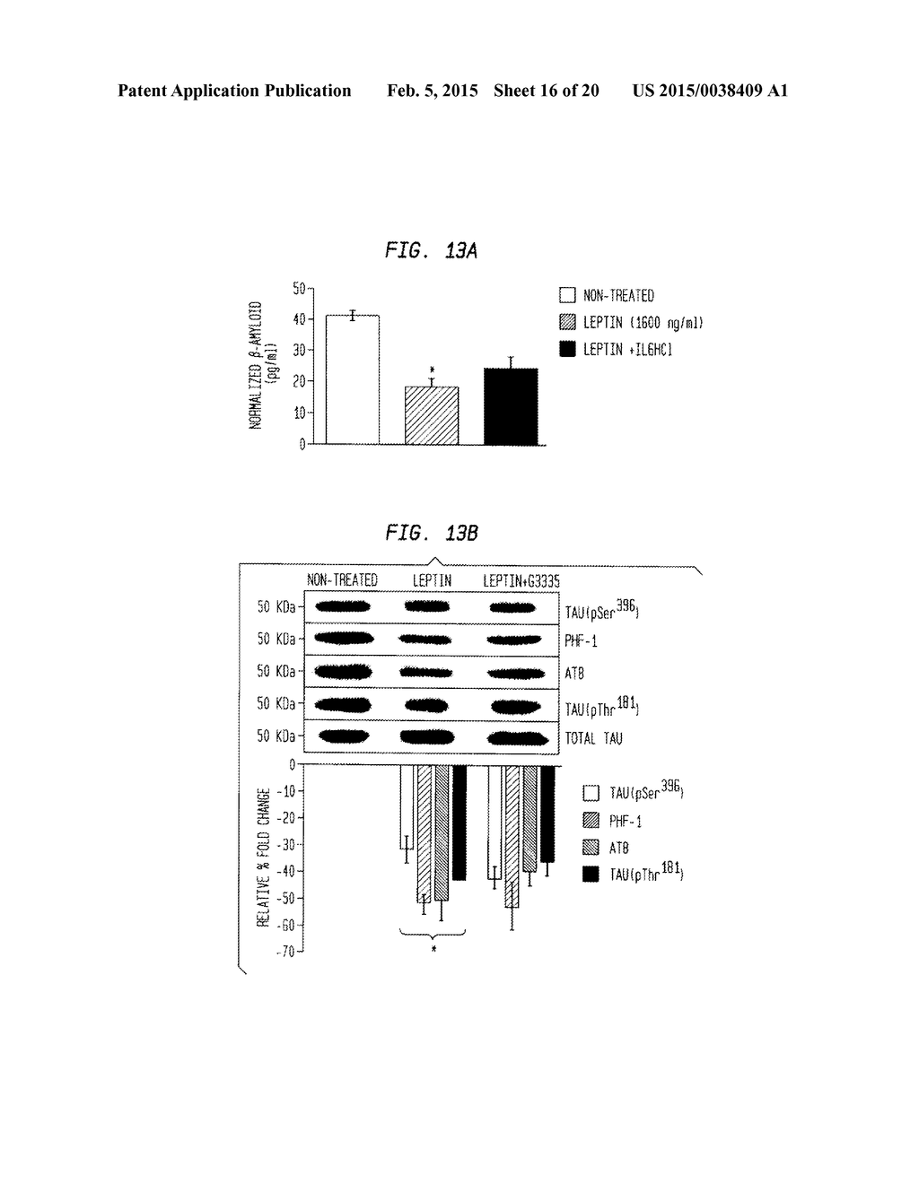 Leptin Compositions and Methods for Treating Progressive Cognitive     Function Disorders Resulting from Accumulation of Neurofibrillary Tangles     and Amyloid Beta - diagram, schematic, and image 17