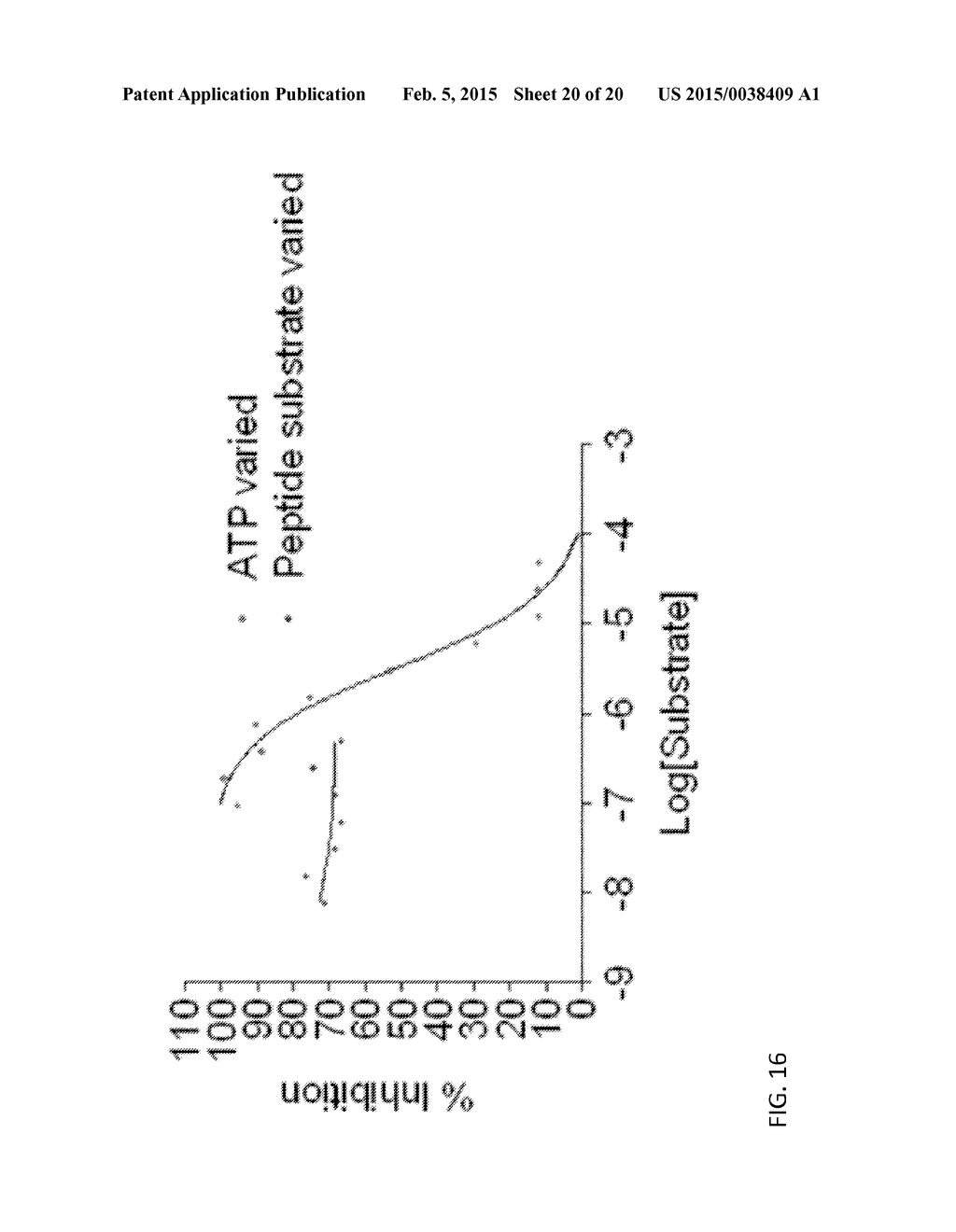 Leptin Compositions and Methods for Treating Progressive Cognitive     Function Disorders Resulting from Accumulation of Neurofibrillary Tangles     and Amyloid Beta - diagram, schematic, and image 21