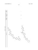 NOVEL GLP-1 RECEPTOR MODULATORS diagram and image