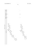 NOVEL GLP-1 RECEPTOR MODULATORS diagram and image