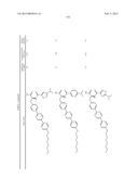 NOVEL GLP-1 RECEPTOR MODULATORS diagram and image