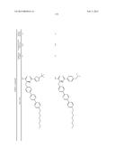 NOVEL GLP-1 RECEPTOR MODULATORS diagram and image