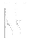 NOVEL GLP-1 RECEPTOR MODULATORS diagram and image