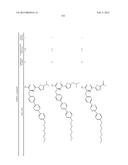 NOVEL GLP-1 RECEPTOR MODULATORS diagram and image