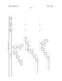 NOVEL GLP-1 RECEPTOR MODULATORS diagram and image