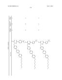 NOVEL GLP-1 RECEPTOR MODULATORS diagram and image