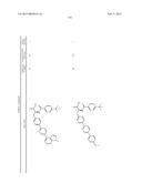 NOVEL GLP-1 RECEPTOR MODULATORS diagram and image