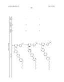 NOVEL GLP-1 RECEPTOR MODULATORS diagram and image