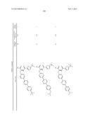 NOVEL GLP-1 RECEPTOR MODULATORS diagram and image