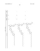 NOVEL GLP-1 RECEPTOR MODULATORS diagram and image