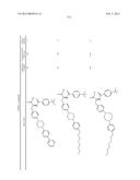 NOVEL GLP-1 RECEPTOR MODULATORS diagram and image