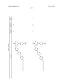 NOVEL GLP-1 RECEPTOR MODULATORS diagram and image