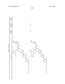 NOVEL GLP-1 RECEPTOR MODULATORS diagram and image