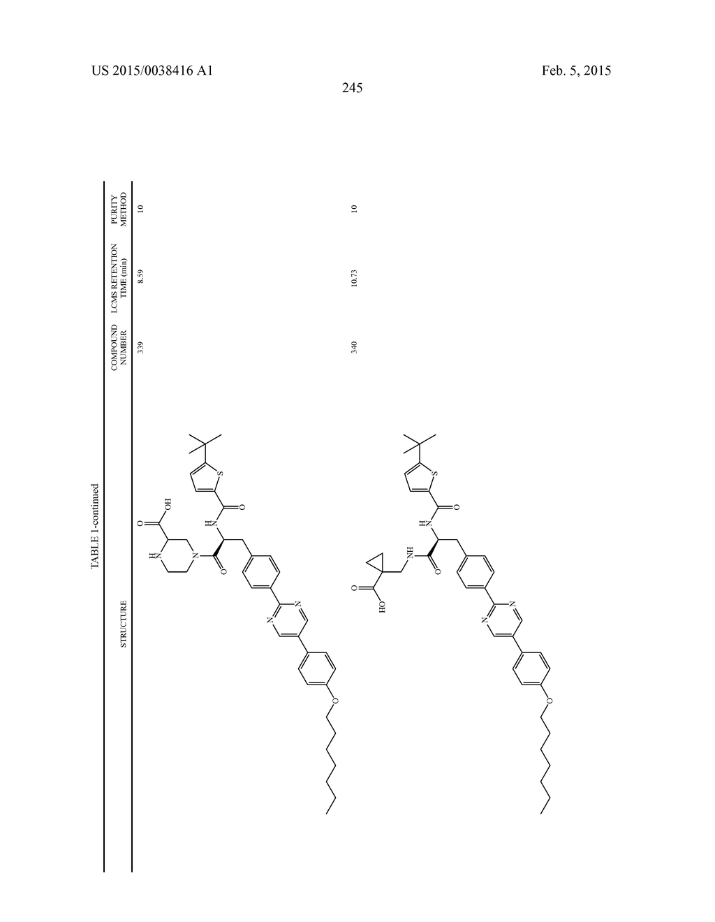 NOVEL GLP-1 RECEPTOR MODULATORS - diagram, schematic, and image 246