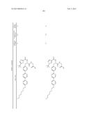 NOVEL GLP-1 RECEPTOR MODULATORS diagram and image