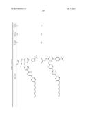 NOVEL GLP-1 RECEPTOR MODULATORS diagram and image