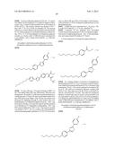 NOVEL GLP-1 RECEPTOR MODULATORS diagram and image