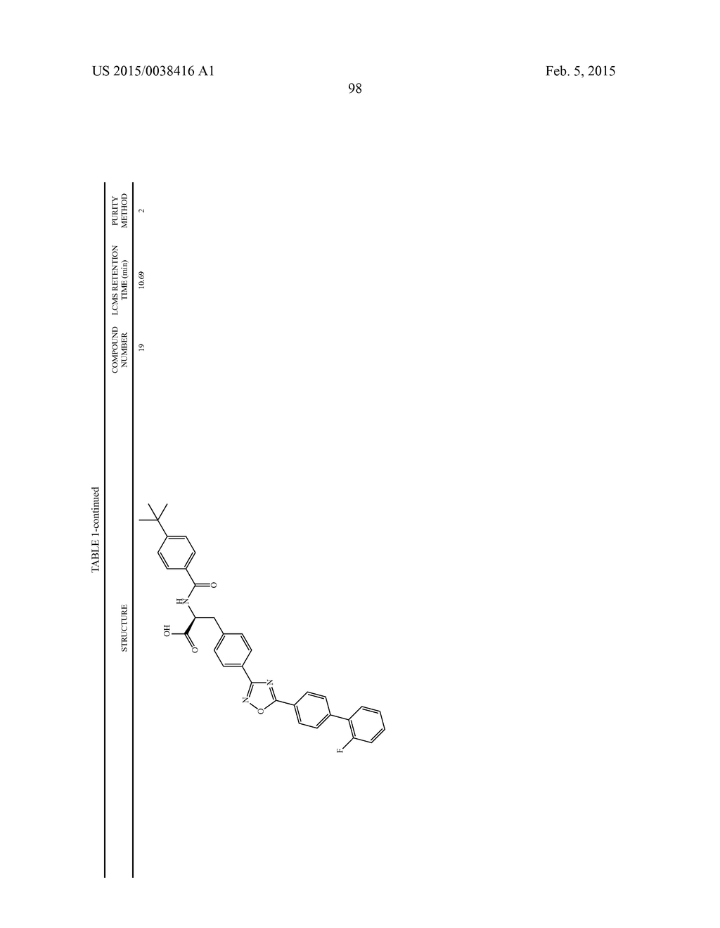 NOVEL GLP-1 RECEPTOR MODULATORS - diagram, schematic, and image 99