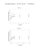 FORMULATIONS AND KITS FOR FORMING BIOADHESIVE MATRICES diagram and image