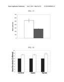 FORMULATIONS AND KITS FOR FORMING BIOADHESIVE MATRICES diagram and image