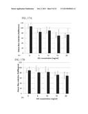 FORMULATIONS AND KITS FOR FORMING BIOADHESIVE MATRICES diagram and image