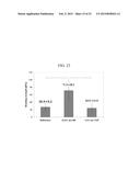 FORMULATIONS AND KITS FOR FORMING BIOADHESIVE MATRICES diagram and image